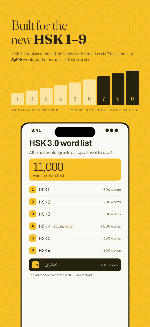 Built for the new HSK 1–9